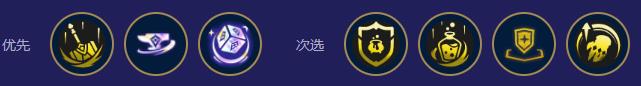 金铲铲之战s12女巫痛击专属阵容搭配攻略是什么